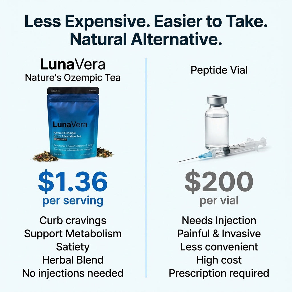LunaVera Natures Ozempic